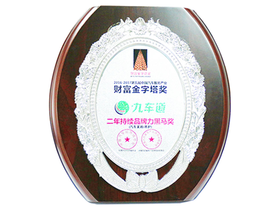 品牌力黑馬獎